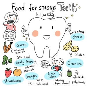 Food for healthy teeth concept with white and sparkly tooth showing its muscle represents healthy teeth.